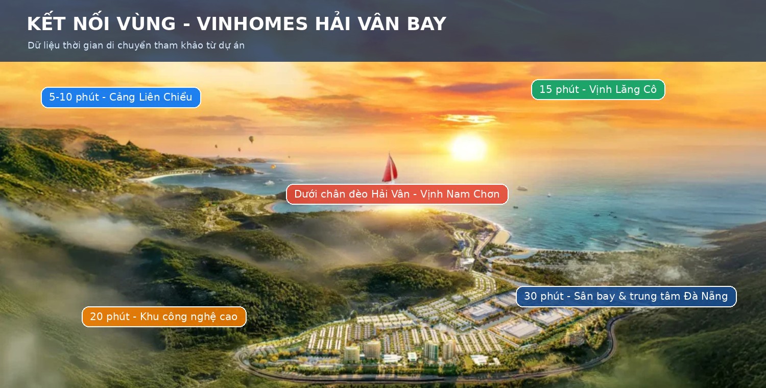 Bản đồ kết nối Vinhomes Hải Vân Bay với Cảng Liên Chiểu, vịnh Lăng Cô, sân bay và trung tâm Đà Nẵng
